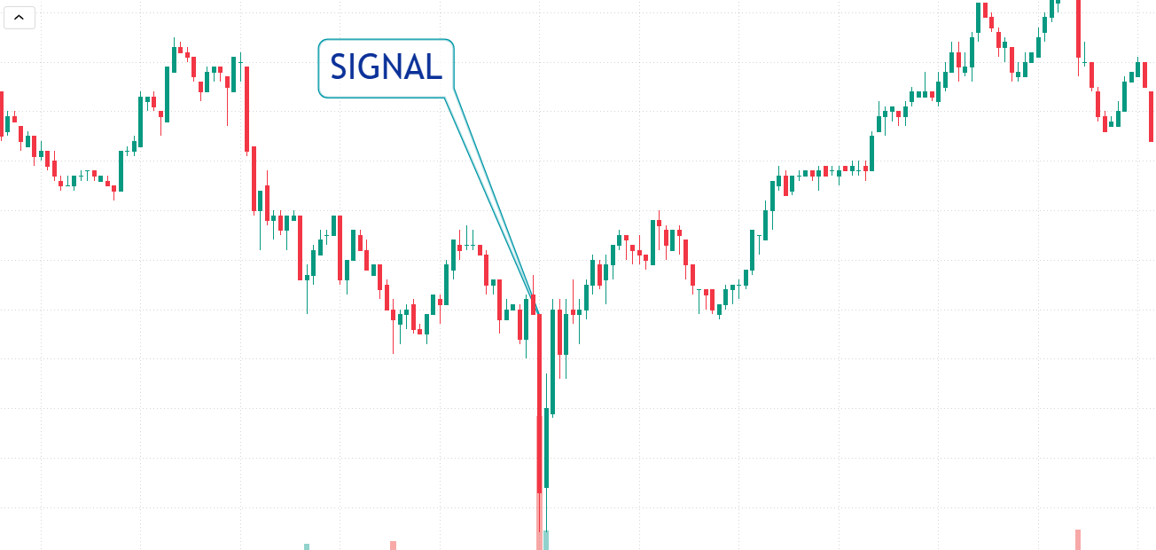 Reversal