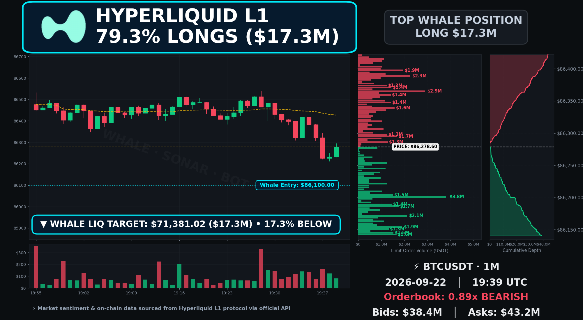 Whale Core High-Resolution Order Book Depth Heatmap